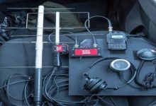 Key Advantages Of Rotatable Dipole Antennas For Wireless Networks